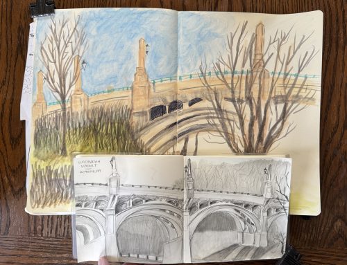 Reading Drawing Guild